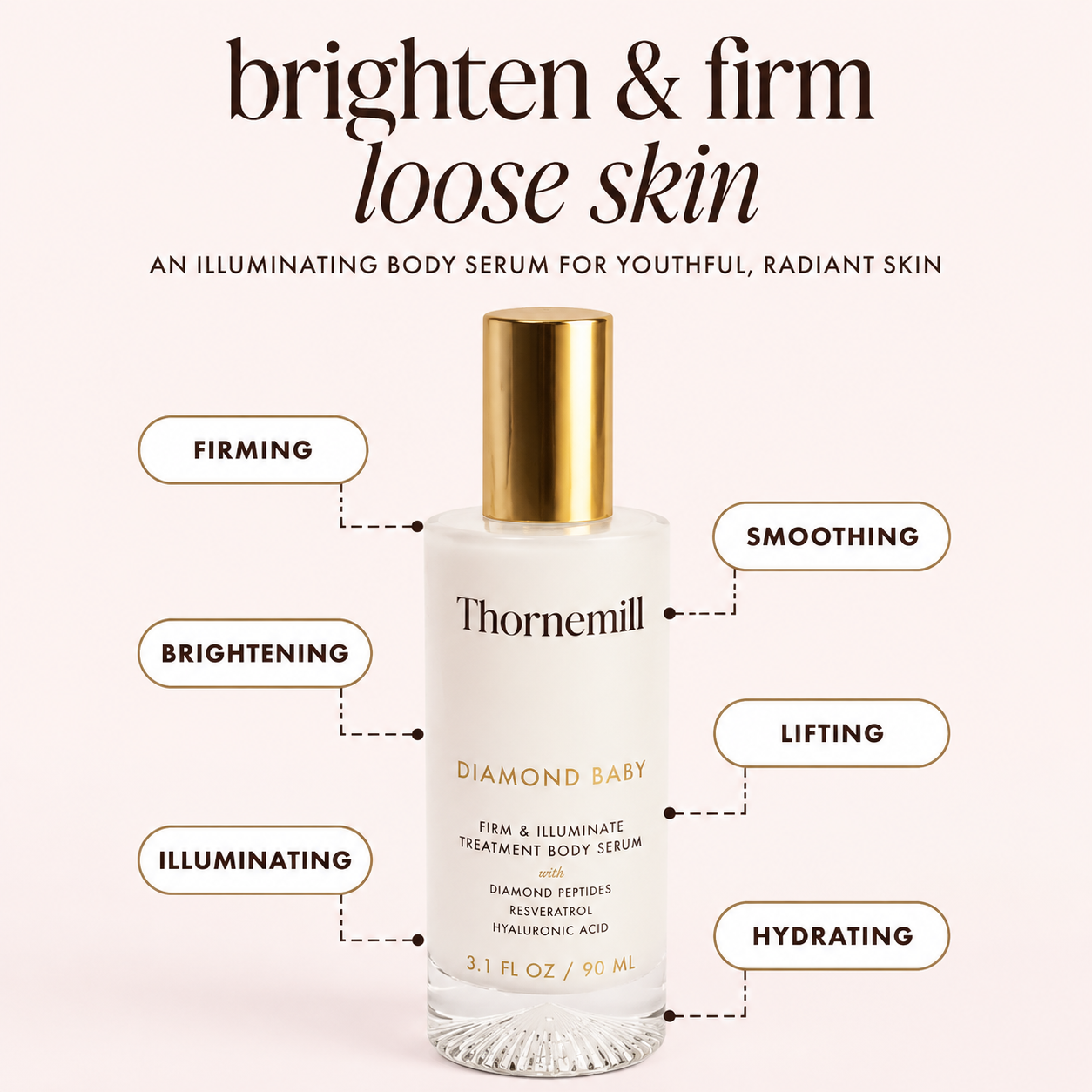 Diamond Peptide Body Serum – Brightening & Firming Body Care with Resveratrol + Hyaluronic Acid for Smooth, Radiant Skin