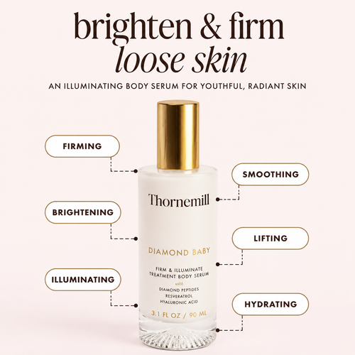 Diamond Peptide Body Serum – Brightening & Firming Body Care with Resveratrol + Hyaluronic Acid for Smooth, Radiant Skin