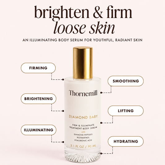 Diamond Peptide Body Serum – Brightening & Firming Body Care with Resveratrol + Hyaluronic Acid for Smooth, Radiant Skin