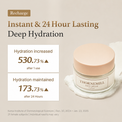 Rice Ceramide Moisturizing Cream 1.69 oz (50ml) – 41% Rice Bran Essence, Deep Hydration, Strengthens Skin Barrier, Brightening Face Moisturizer, Nourishing Vegan K-Beauty Cream for All Skin Types