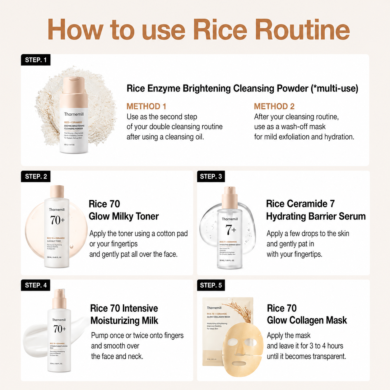Korean Rice Glass Skin 4-Step Skincare Set – Rice Enzyme Cleanser, Milky Toner, Brightening Serum & Moisturizing Milk, Hydrating & Barrier Repair Routine for Radiant Skin