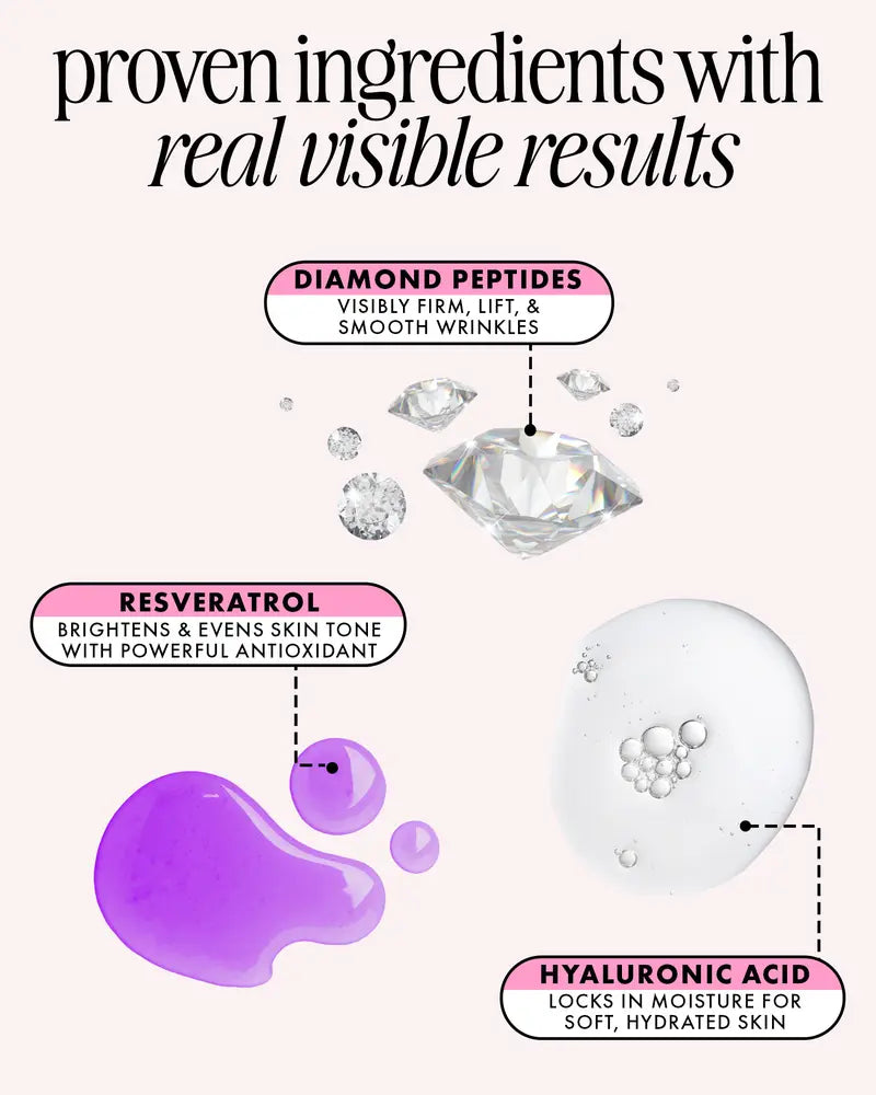 Diamond Peptide Body Serum – Brightening & Firming Body Care with Resveratrol + Hyaluronic Acid for Smooth, Radiant Skin