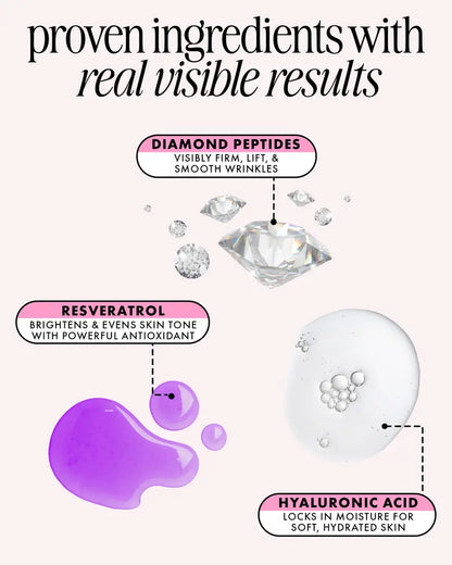 Diamond Peptide Body Serum – Brightening & Firming Body Care with Resveratrol + Hyaluronic Acid for Smooth, Radiant Skin