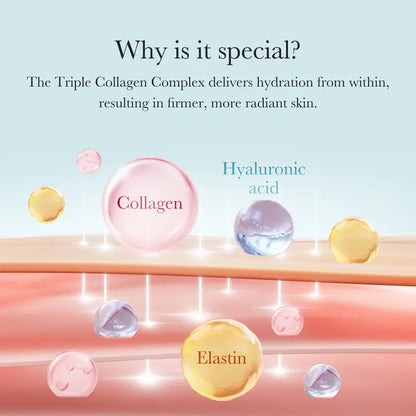 riple Collagen Face Cream – Hydrating Moisturizer with Collagen, Hyaluronic Acid, Niacinamide & Shea Butter for Firm, Smooth, Healthy-Looking Skin